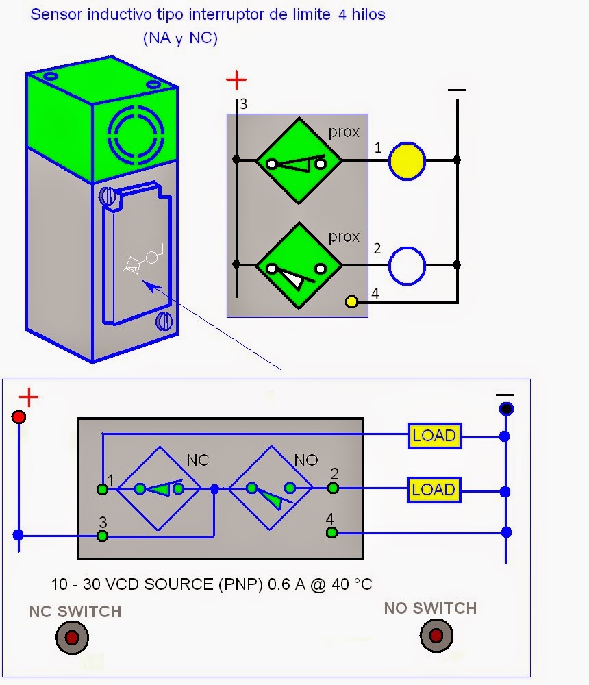 coparoman: Diagrama eléctrico de sensor de proximidad