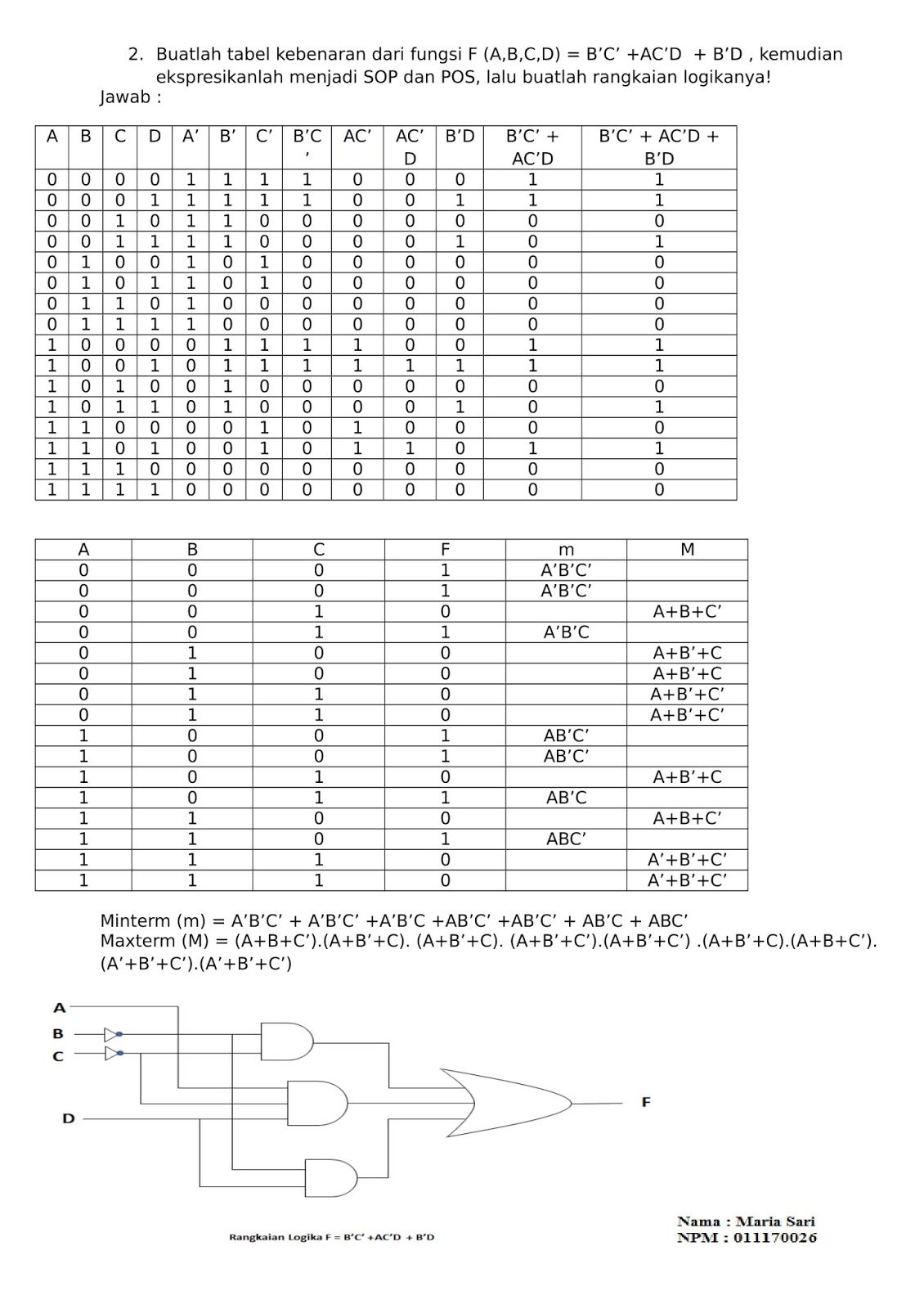 Diary Digital Materi Kuliah Dan Tugas Contoh Soal Aljabar