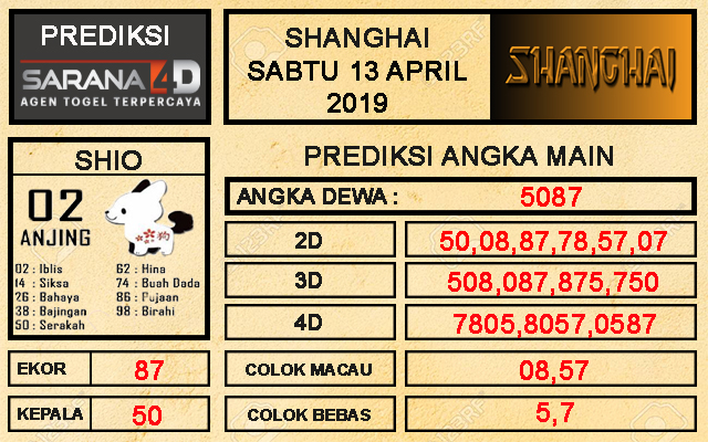 Prediksi4d Sgp Prediksi Togel Shanghai Sabtu 13 April 2019 Prediksi4d Sgp Prediksi Togel Shanghai Sabtu 13 April 2019