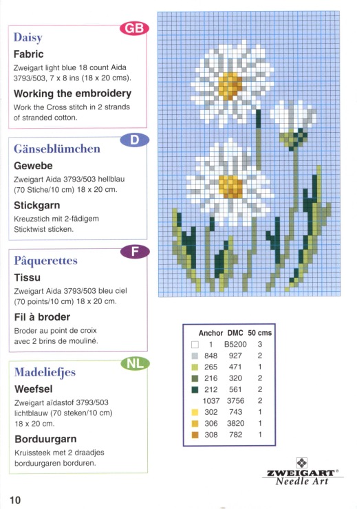 Χειροτεχνήματα σχέδια με μαργαρίτες σταυροβελονιά / daisy cross stitch