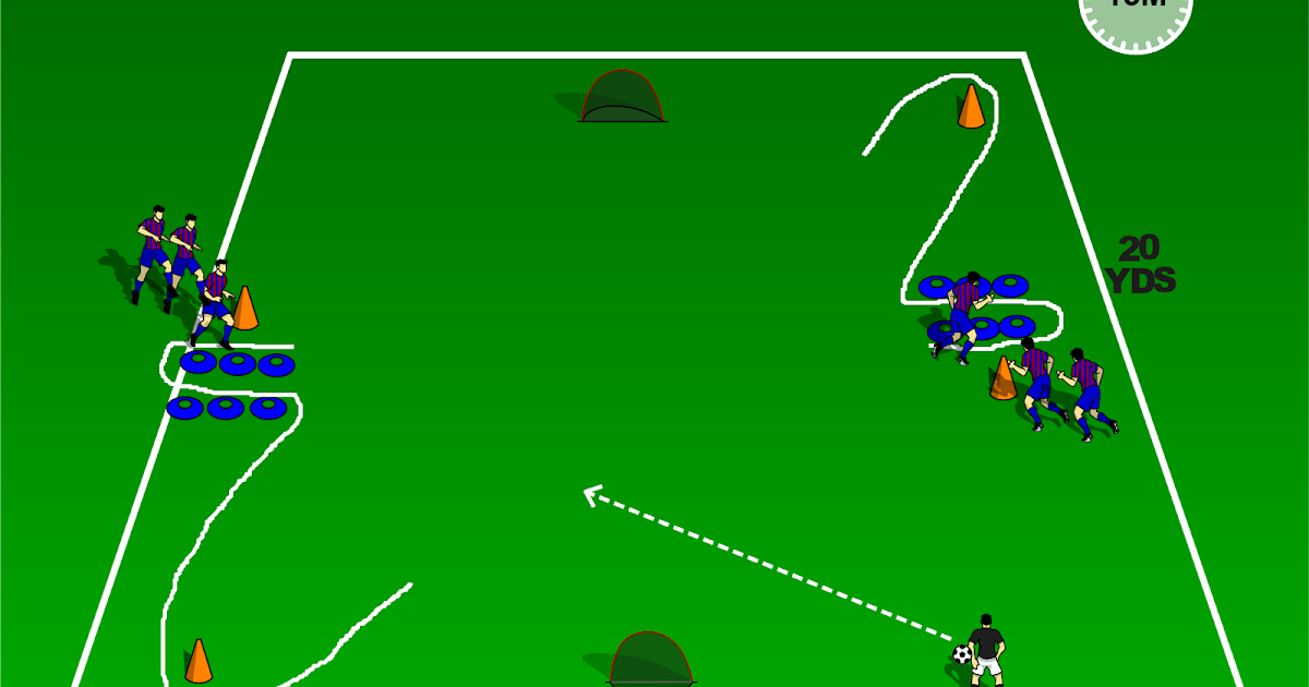 U8 Soccer Drills 1 vs 1 U8 Soccer Drills (U4 U18)