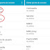 APN de Claro