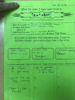 Goal Setting in 4th Grade - Part 3 - Setting Goals | The Responsive