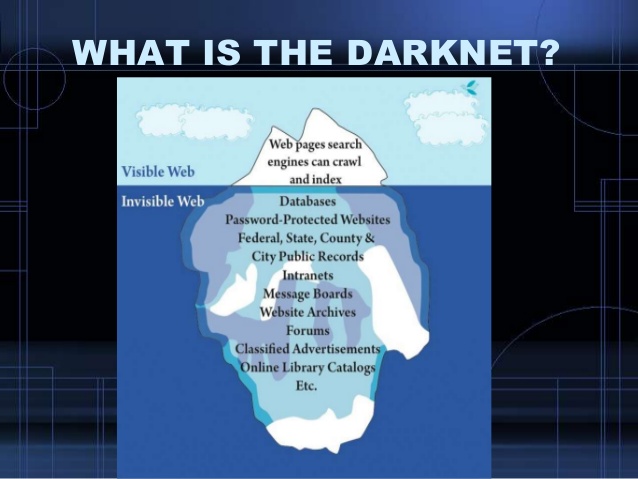 Popular darknet markets