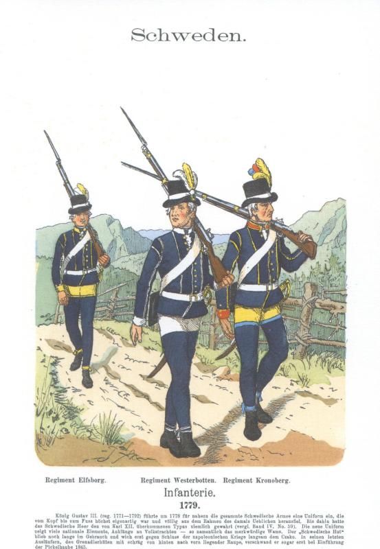 History in 1/72 The RussoSwedish war 178890