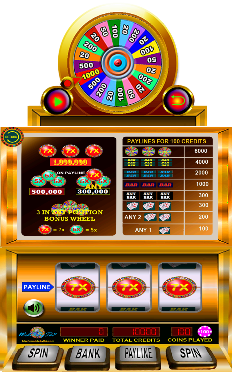 Slot Machines That Pay Real Money