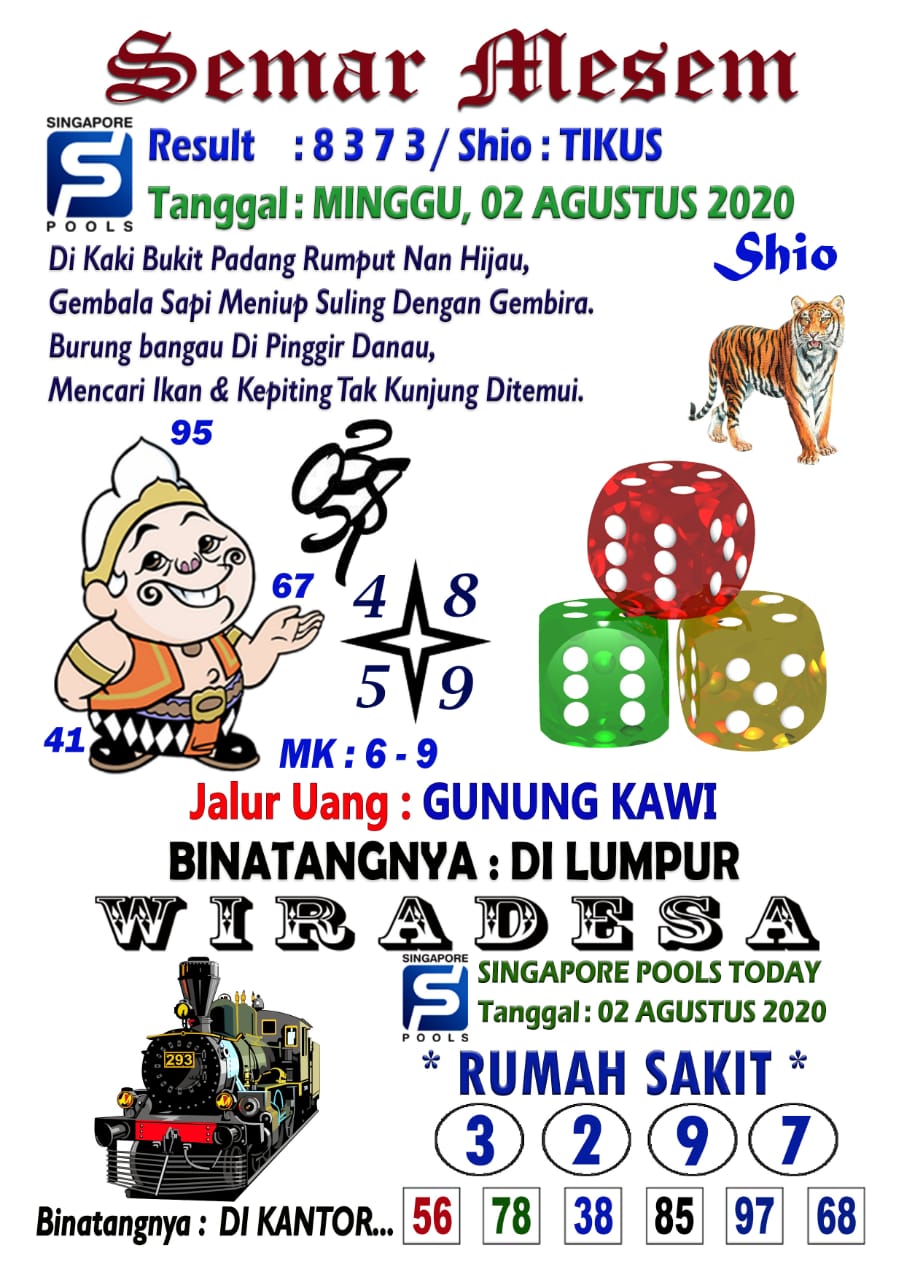 Prediksi Syair Sgp 2 Agustus 2020 Keraton4d Prediksi Syair Sgp 2 Agustus 2020 Keraton4d