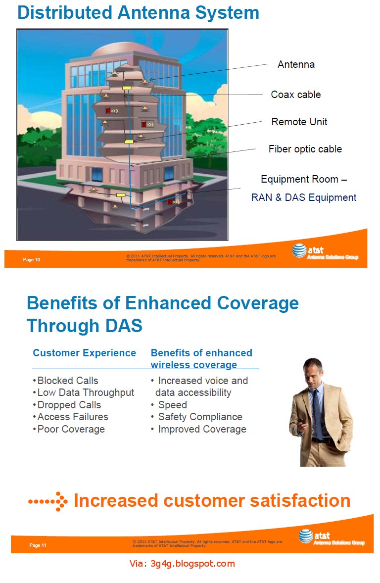 the 3g4g blog at t on distributed antenna system das public safety das flyer