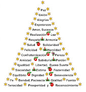 María y las felicitaciones