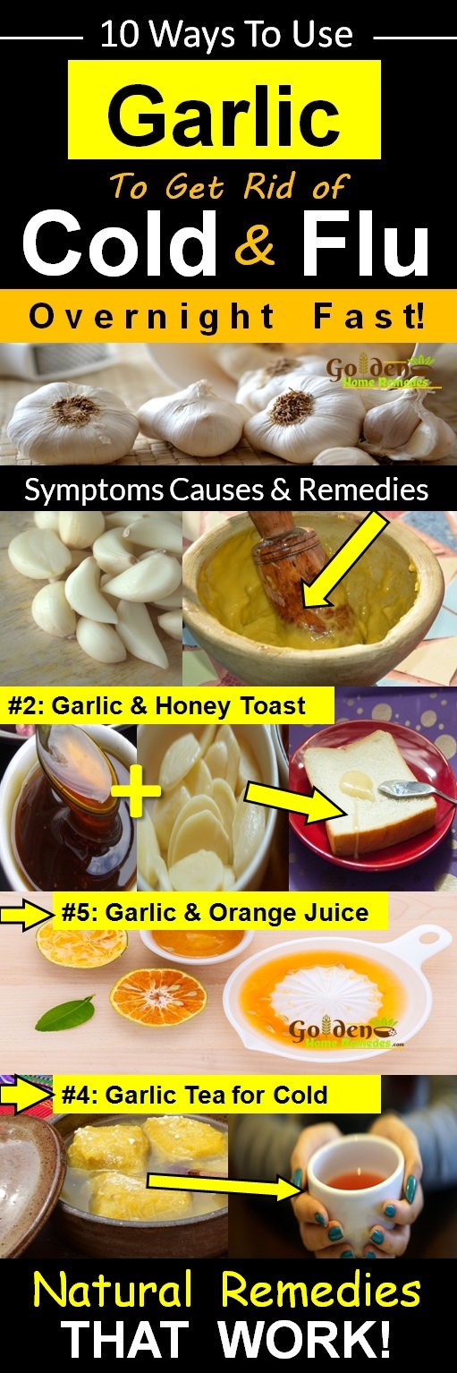 How To Get Rid Of The Flu Naturally Fast How To Get Rid Of The Flu Naturally Fast