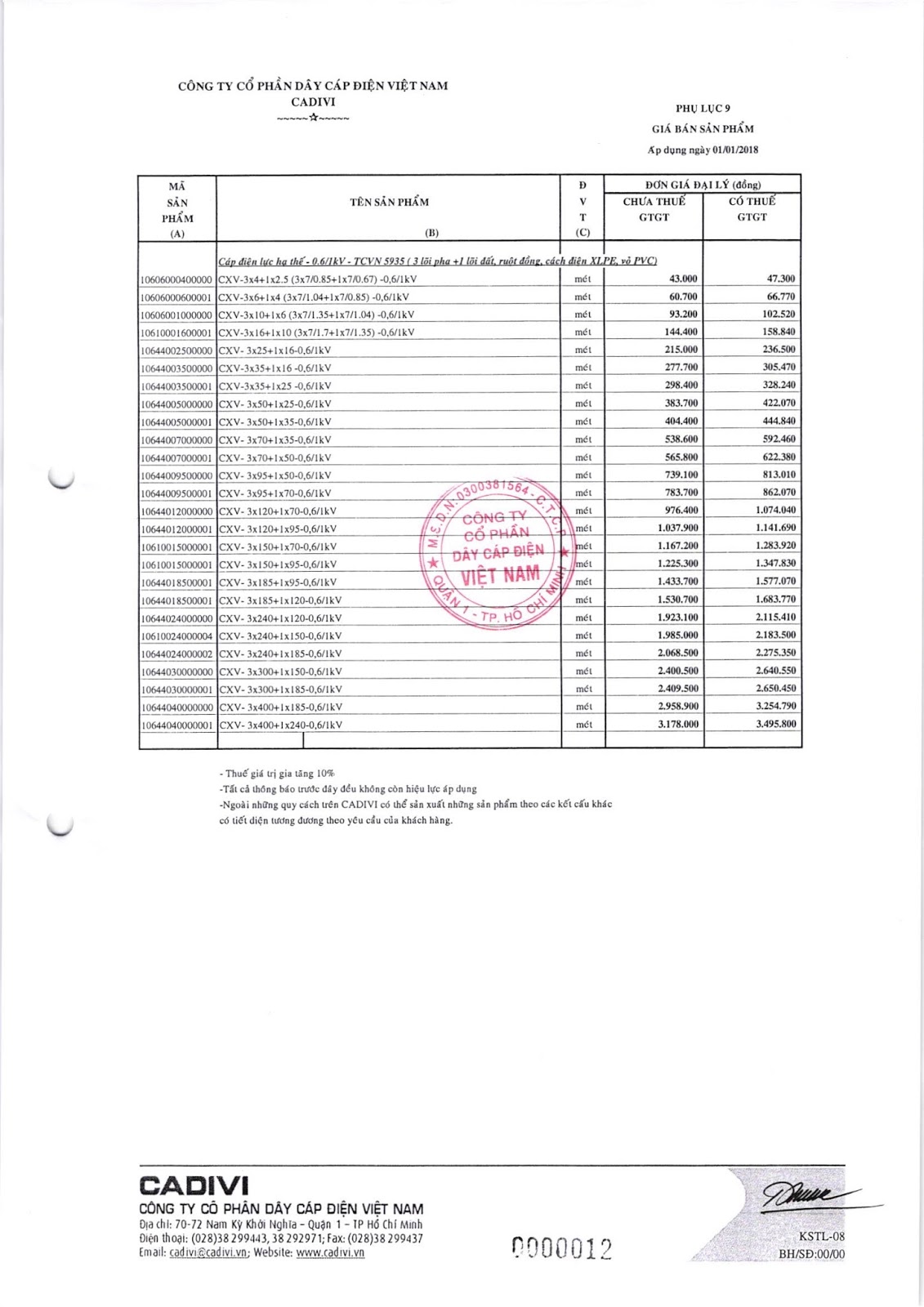 Tải bảng giá catalogue cáp điện Cadivi mới nhất tại Đại lý cấp 1 Tải bảng giá catalogue cáp điện Cadivi mới nhất tại Đại lý cấp 1