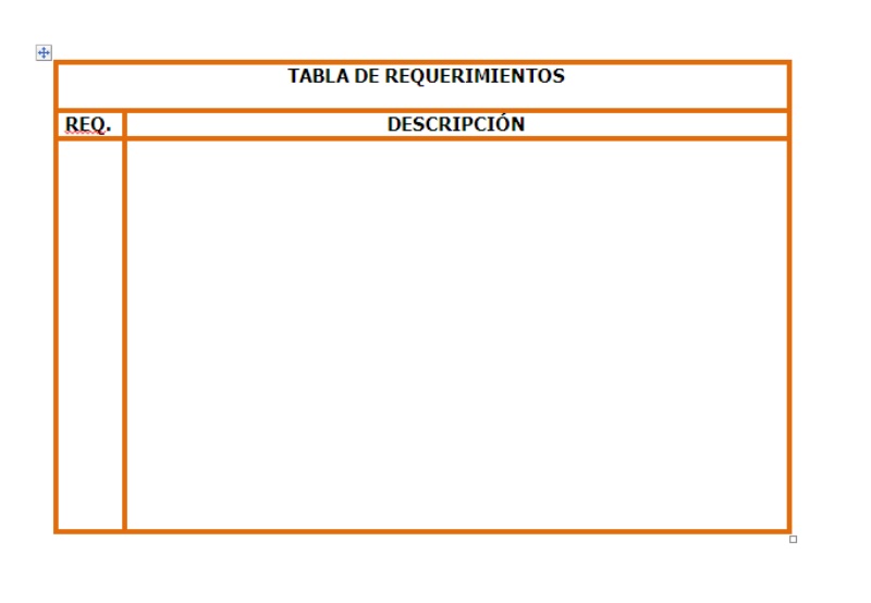 Análisis y Diseño de Sistemas Tabla de Requerimientos