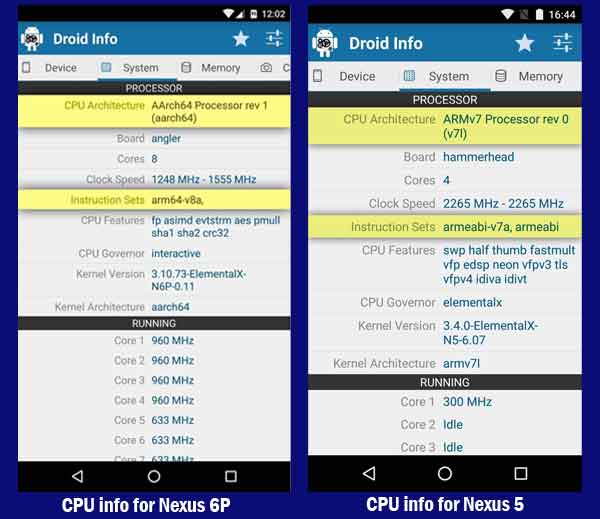 Cara Cek Jenis Prosesor Android Anda (ARM, ARM64, atau x86)