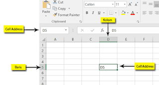 Gambar Sel Excel 2016