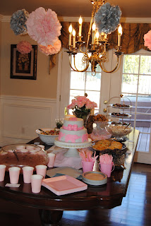 Welcome to the Mad House: Elephant themed baby shower
