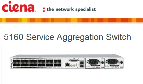 Ciena Introduces New Switches for 10GbE Services ...