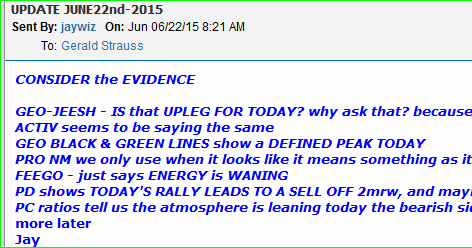 Stock Market Report