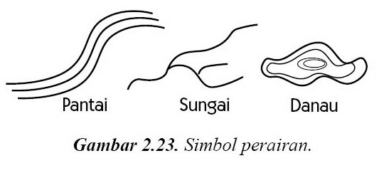 Simbol dan Warna peta