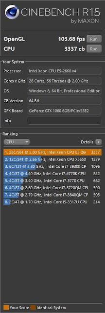 Cinebench Dual Xeon E5-2660v4