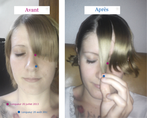 levure de biere cheveux avant apres