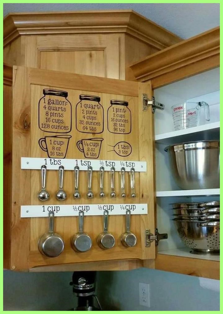 13 Kitchen Cupboard Decals FB0S ALLAN HOLLAND'S BLOG