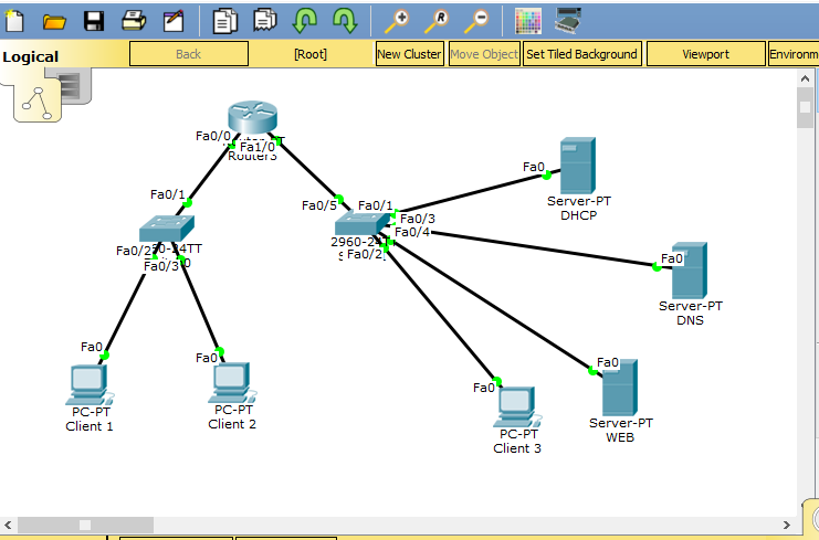 Set dns server. Dns-сервер. dns dhcp. packed tracer сервер элемент. dhcp и dns какого уровня.