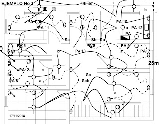 DISEÑO DE ILUMINACION: Instalaciones Eléctricas.