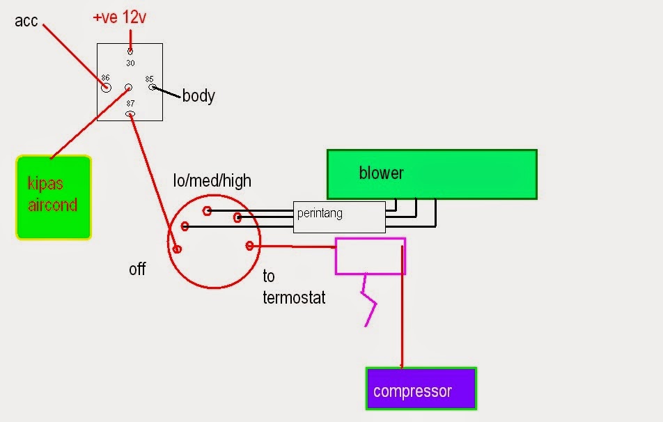 Wiring Diagram Aircond Kereta - NIQQAY-LUNNIA