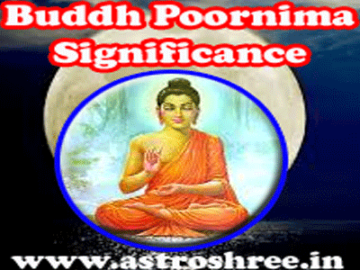 Buddh Poornima Significance