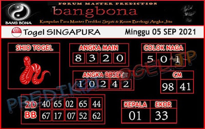 Siska Prediksi Hk Minggu