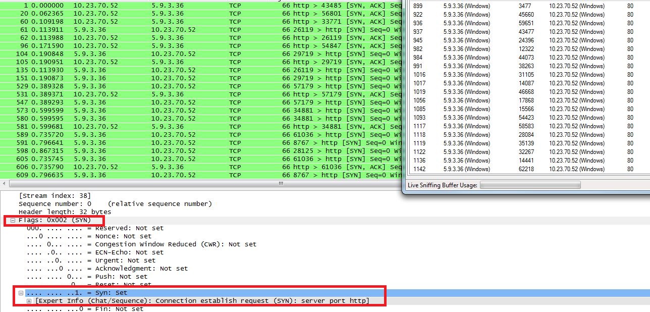 Захват сетевого трафика. Wireshark ack. Вид атаки в wireshark. Wireshark ack. Wireshark ack.
