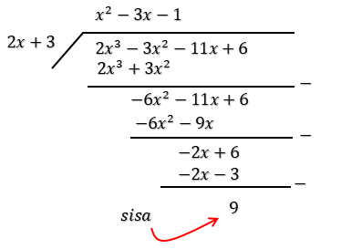 Maretong Soal Dan Pembahasan Suku Banyak