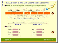 http://www3.gobiernodecanarias.org/medusa/eltanquematematico/todo_mate/r_medidas/longitud_p.html