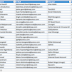 Get and Export User Profile Properties using PowerShell in SharePoint 2013