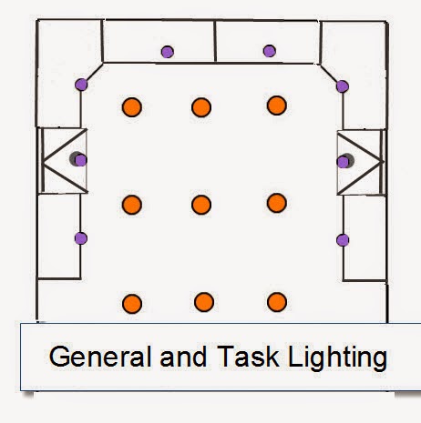 Recessed Lighting Layout Guide