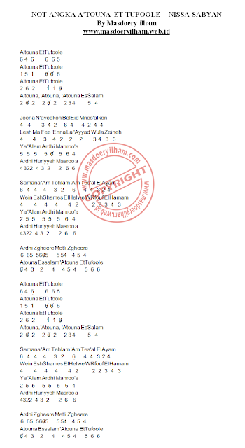 Not Angka A Touna El Tufoole Nissa Sabyan