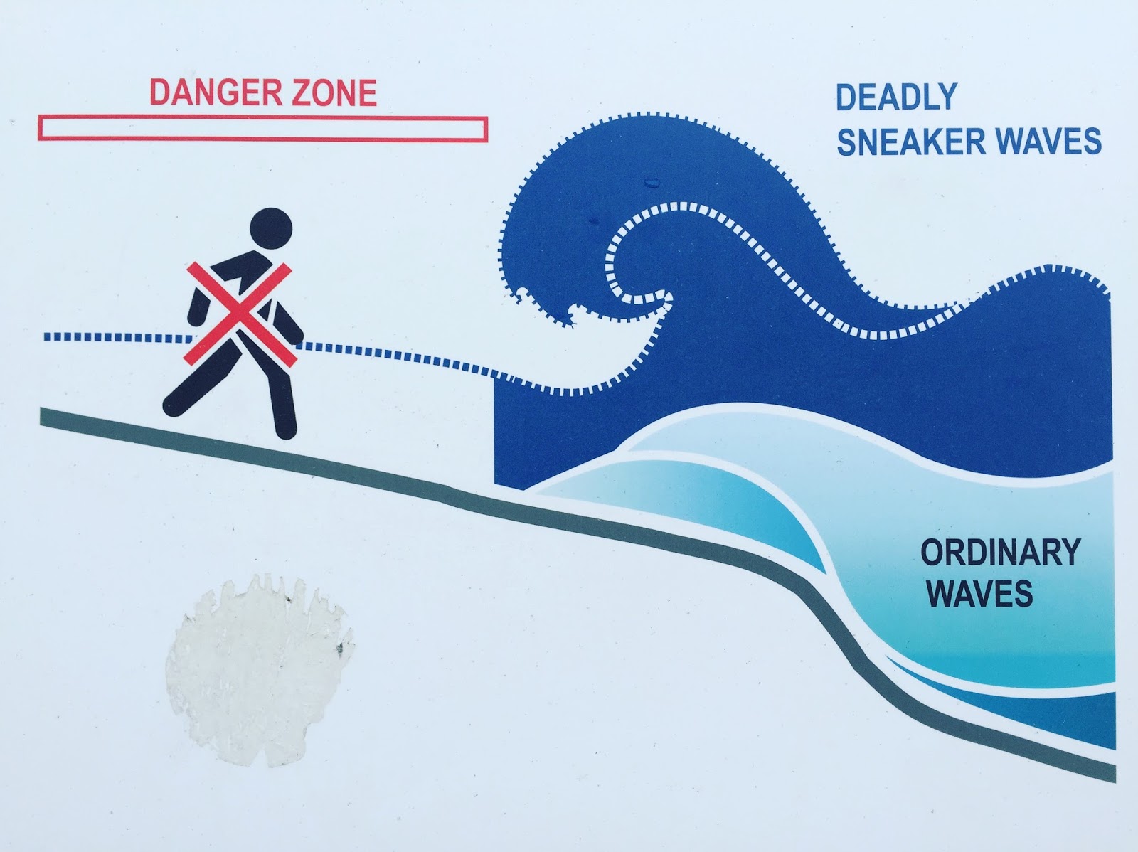 Волны убийцы сулитонны. Смертельное селфи доминикана. Волны убийцы сулитонны. Внезапная волна (groundswell) 2022. Блуждающие волны в бермудском треугольнике.