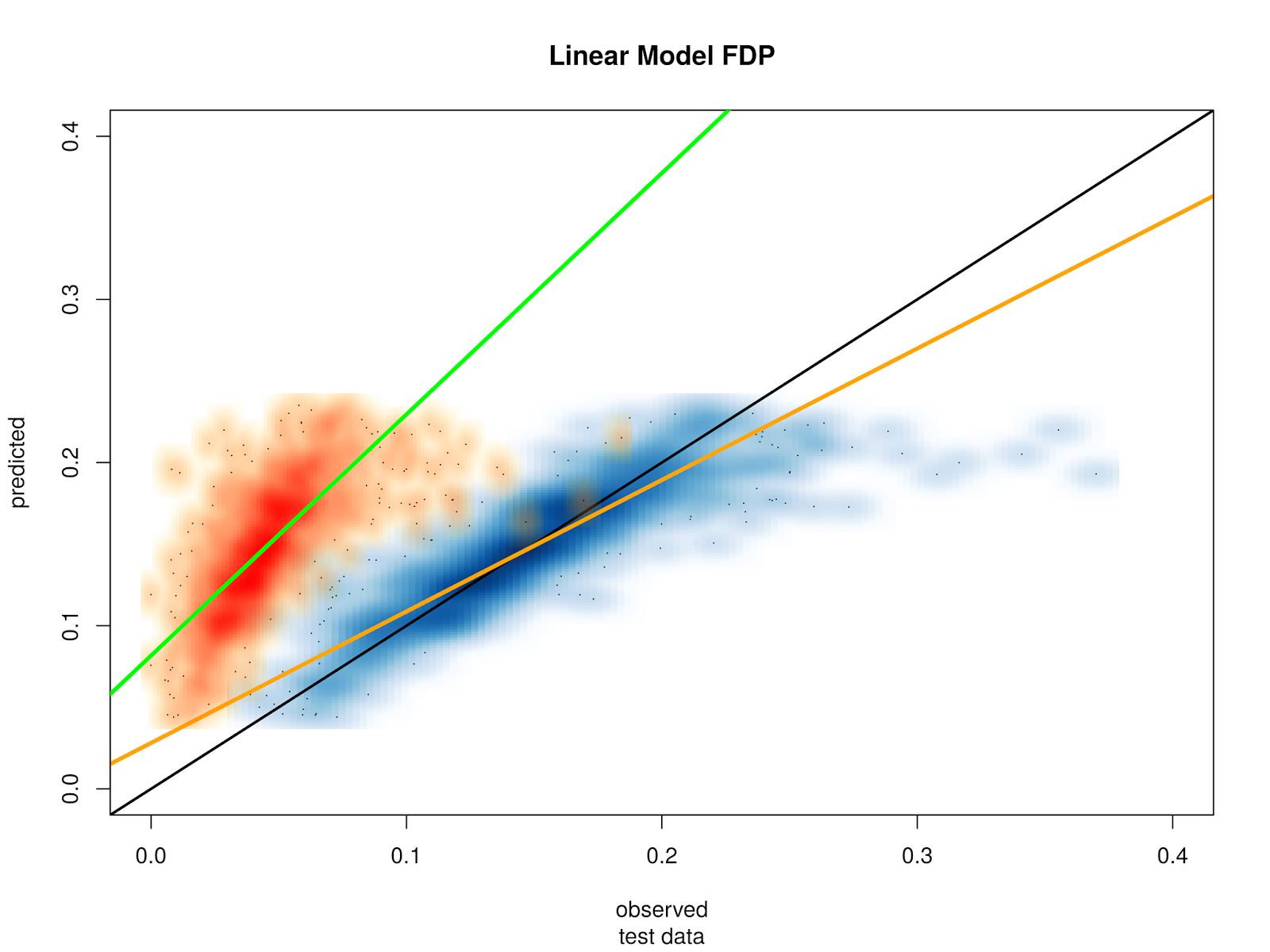 Die 33 Besten Bilder Zu Luftgewehr Luftgewehr Gewehr Luft