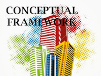 Contoh Conceptual Framework Skripsi Bahasa Inggris