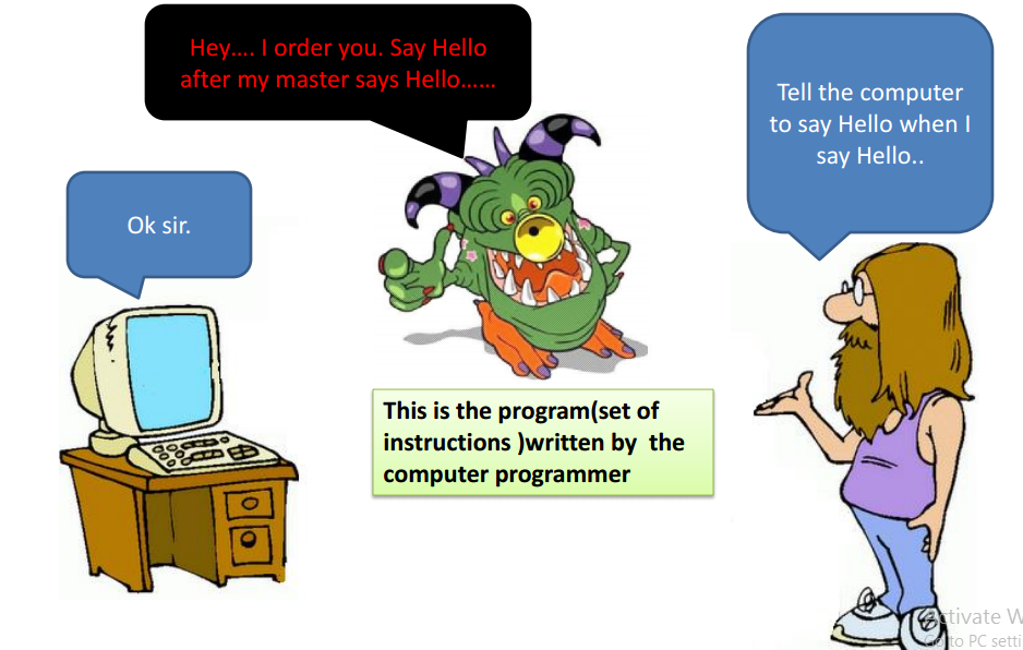 Let’s Start Coding ( Introducing Code Blocks ) ~ CS Mentor