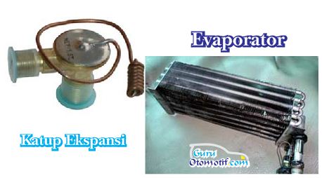 dunia otomotive: Cara Kerja Sistem AC dan Sirkulasi Freon AC Pada Kendaraan