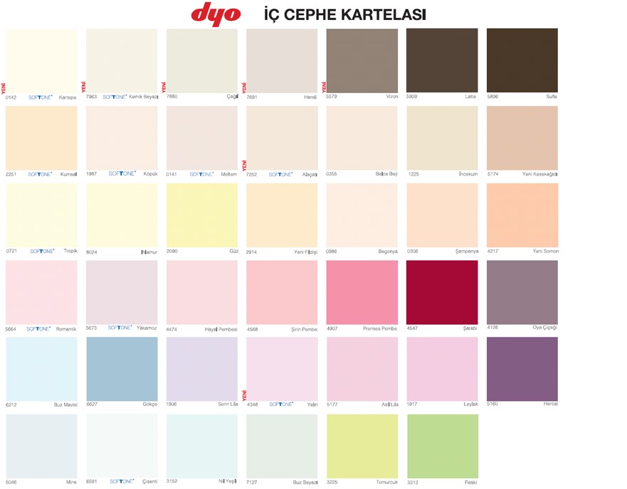 DYO Sentetik Boya Kartelası Kataloğu 2013 2014 Duvar Renkleri