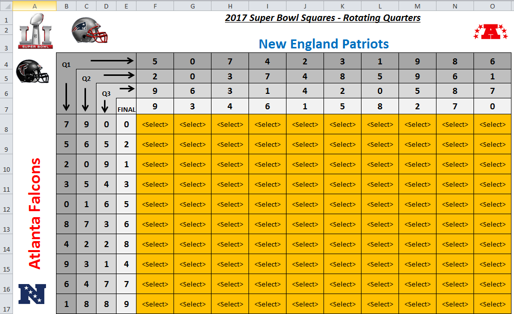 Super Bowl Squares Template 2017
