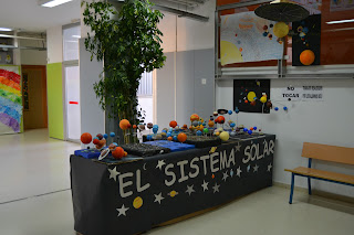 MI CLASE AL DÍA: EXPOSICIÓN: EL SISTEMA SOLAR.