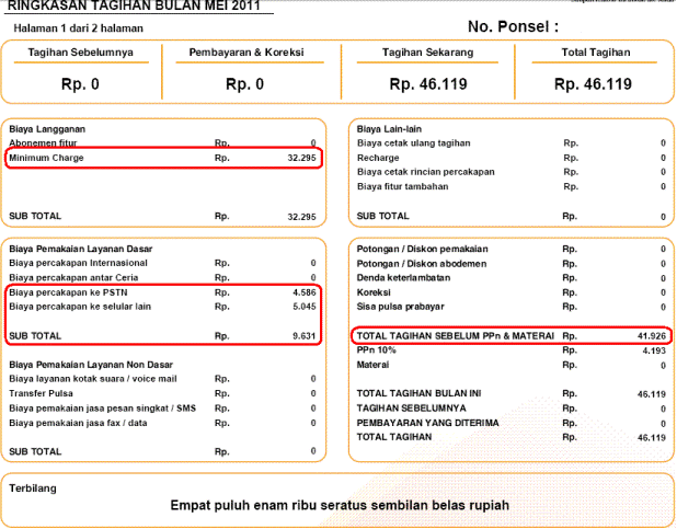 Marketing Telepon Ceria Telepon Ceria Marketing Pemasangan