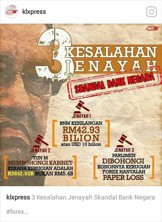 Forex rci