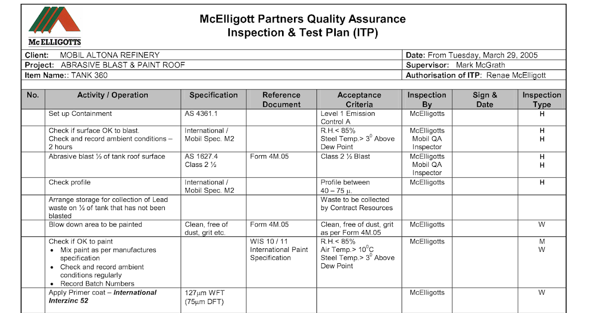 Understanding About Inspection And Test Plan Itp Inspection Records Images