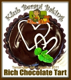 KBB# 24: Rich Chocolate Tart