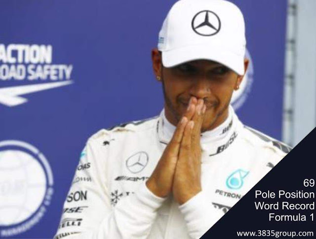 Lewis_Hamilton_Word_Record_pole_position_F1 Lewis_Hamilton_Word_Record_pole_position_F1