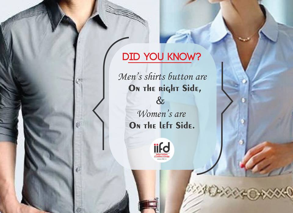 IIFD - Best Fashion Designing Courses / Institute in Chandigarh, Punjab